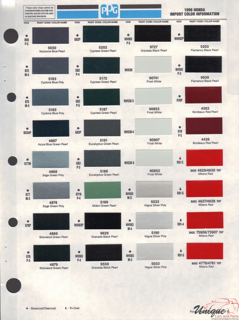 1996 Honda Paint Charts PPG 1